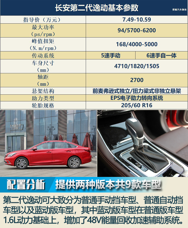 首推领尚版车型长安第二代逸动购车手册