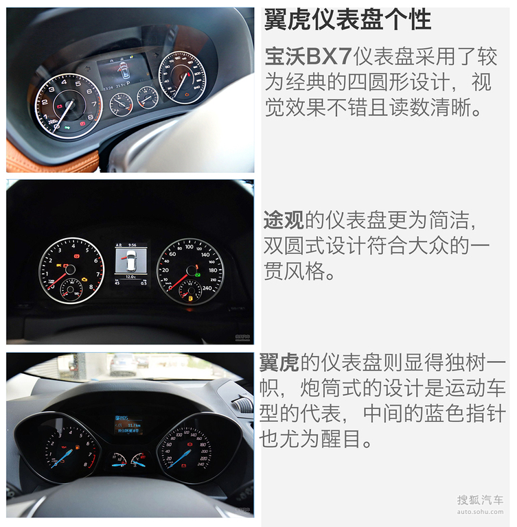 逼迫销量之王退位?宝沃bx7挑战途观/翼虎