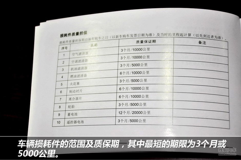 【保养手册】荣威350 保养手册完全解析!(11/12)