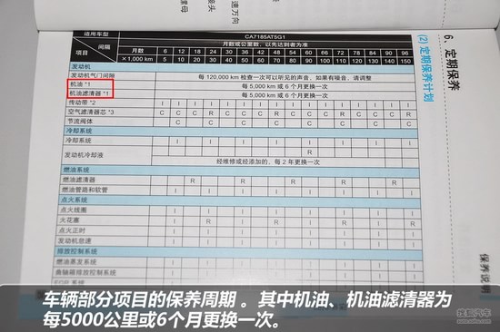 【保养手册】一汽奔腾b50 保养手册解析!