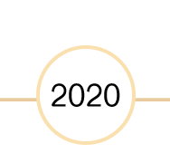 2020